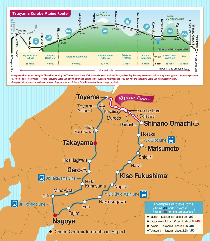 บัตร JR Alpine-Takayama-Matsumoto Area Tourist Pass